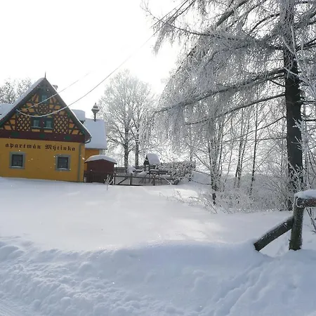Hrazdeny Statek Country house